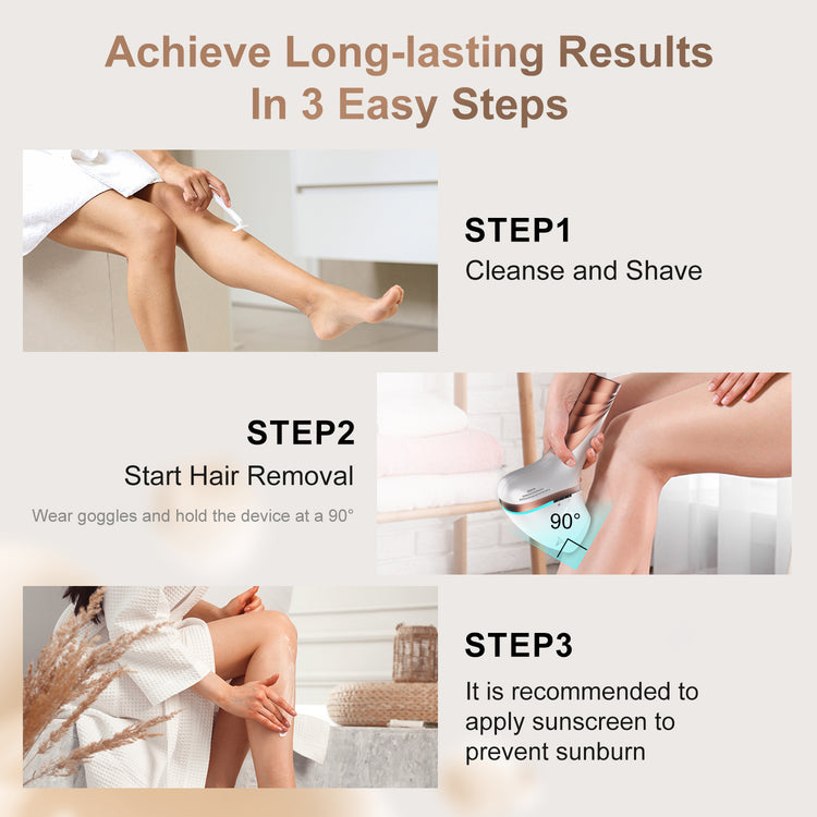IPL (Intense Pulse Light) Permanent Hair Removal for Body and Face