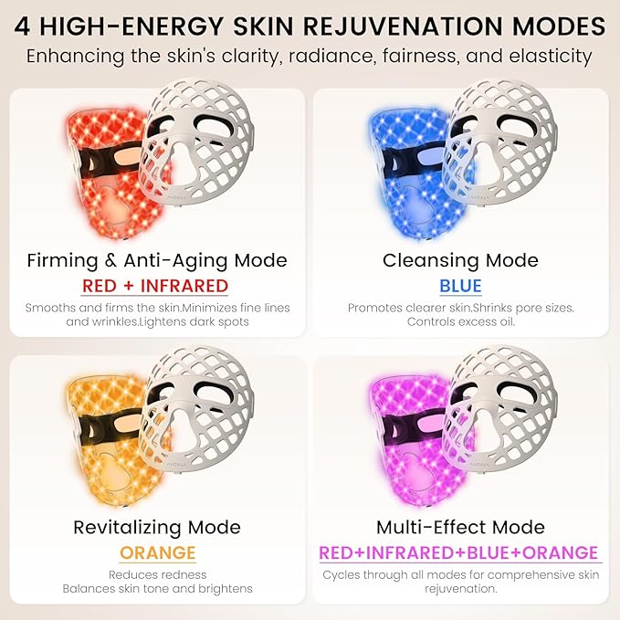 Avorla Beauty Led Liquid Silicon Light Therapy Facial Mask
