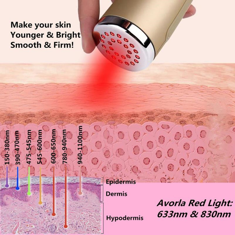 Avorla® Golden Glow Facial Brightening Wand