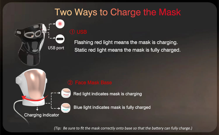 Halo LED Facial Glowing Mask