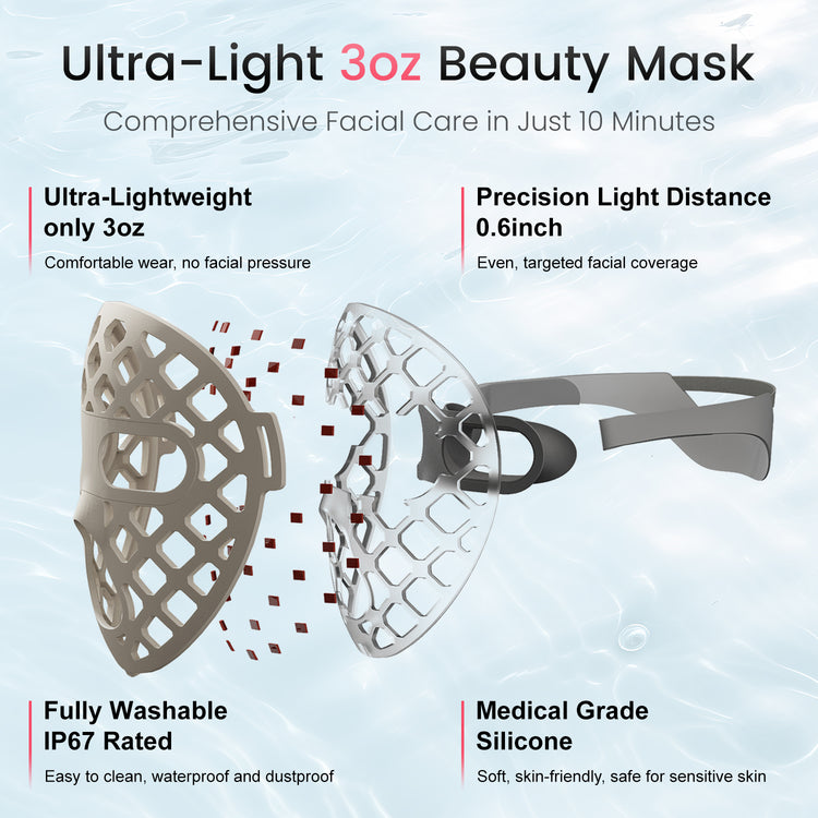 Avorla Beauty Led Liquid Silicon Light Therapy Facial Mask