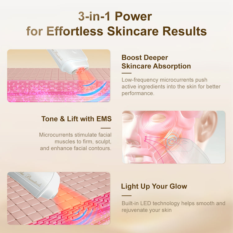 Galvanic SPA Facial Toning Device