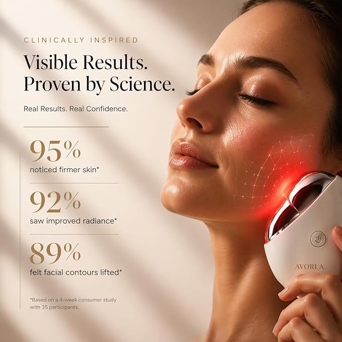 Avorla Gua Sha Facial Toning Device
