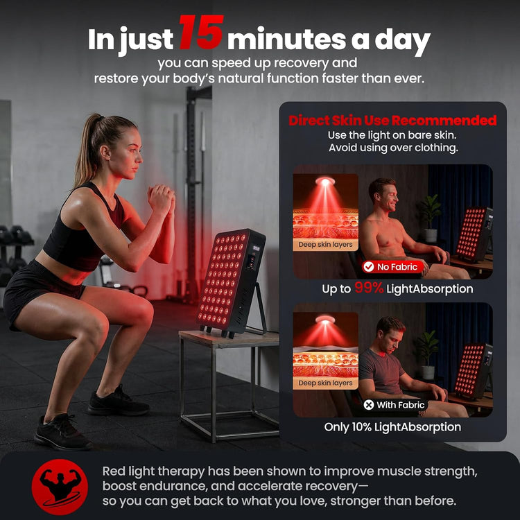 Rika 300W Red & Near-Infrared Light Therapy Panel with 60 Dual-Chip LEDs