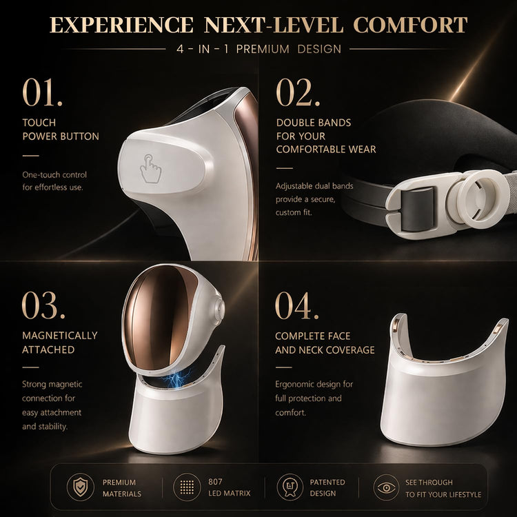 Halo LED Facial Glowing Mask