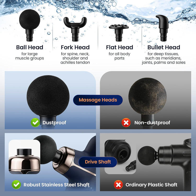 Rika Mini Deep Tissue Massage Gun | 4 Speeds & 4 Heads