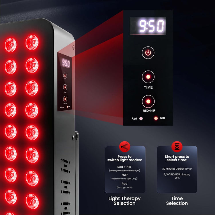 Rika 300W Red & Near-Infrared Light Therapy Panel with 60 Dual-Chip LEDs