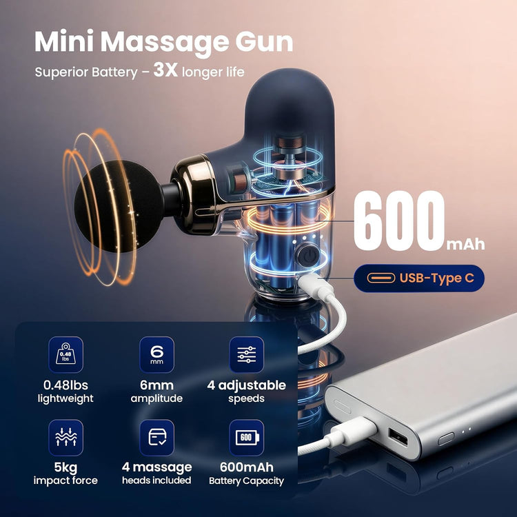 Rika Mini Deep Tissue Massage Gun | 4 Speeds & 4 Heads