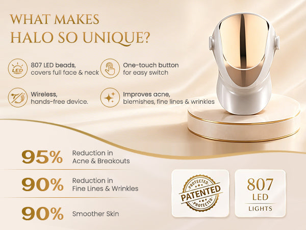 Halo LED Facial Glowing Mask