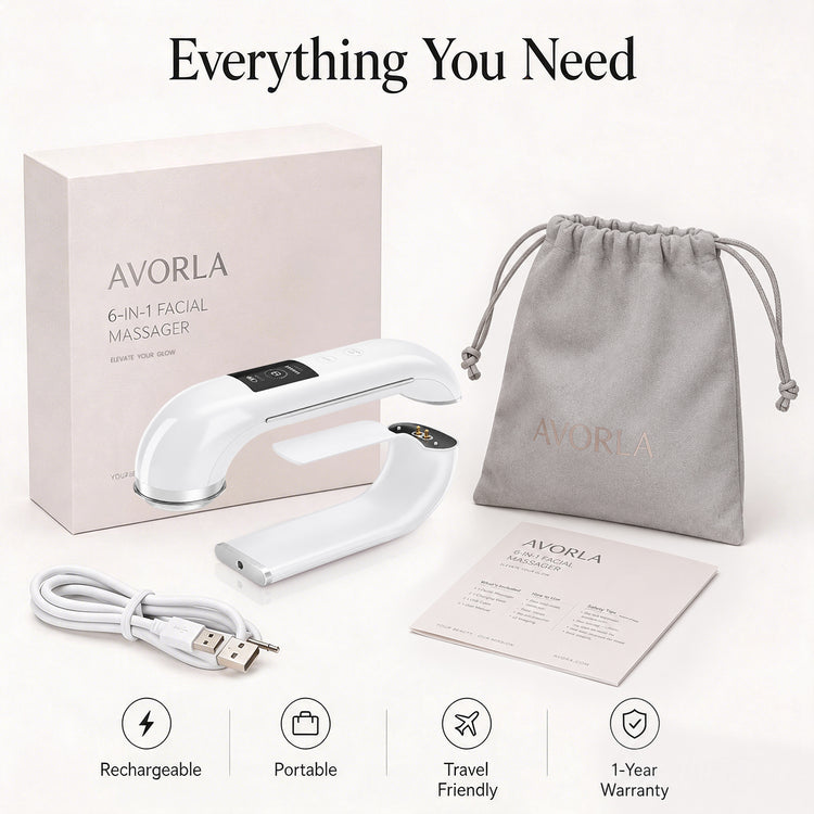 Avorla® Zenith Skin Tightening