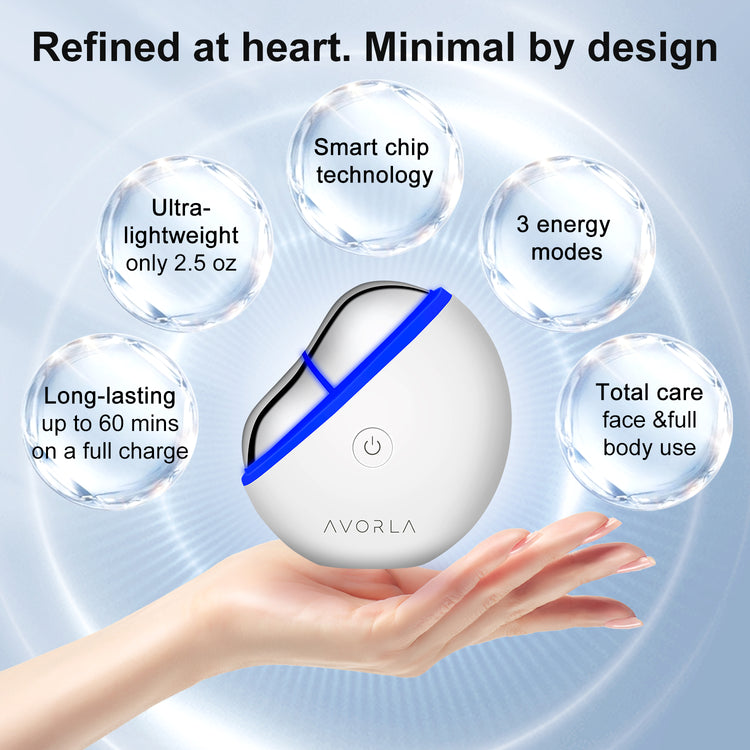 Avorla Gua Sha Facial Toning Device